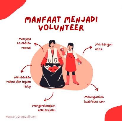 Volunteer Adalah: Pengertian, Manfaat, Dan Contohnya – Informasi ...