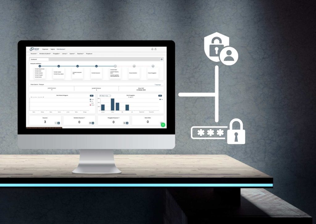 6 Langkah Menjaga Keamanan Data Dalam HRIS